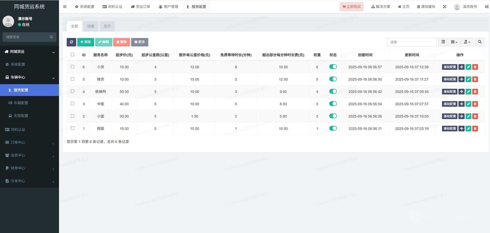 同城货运系统 管理后台截图