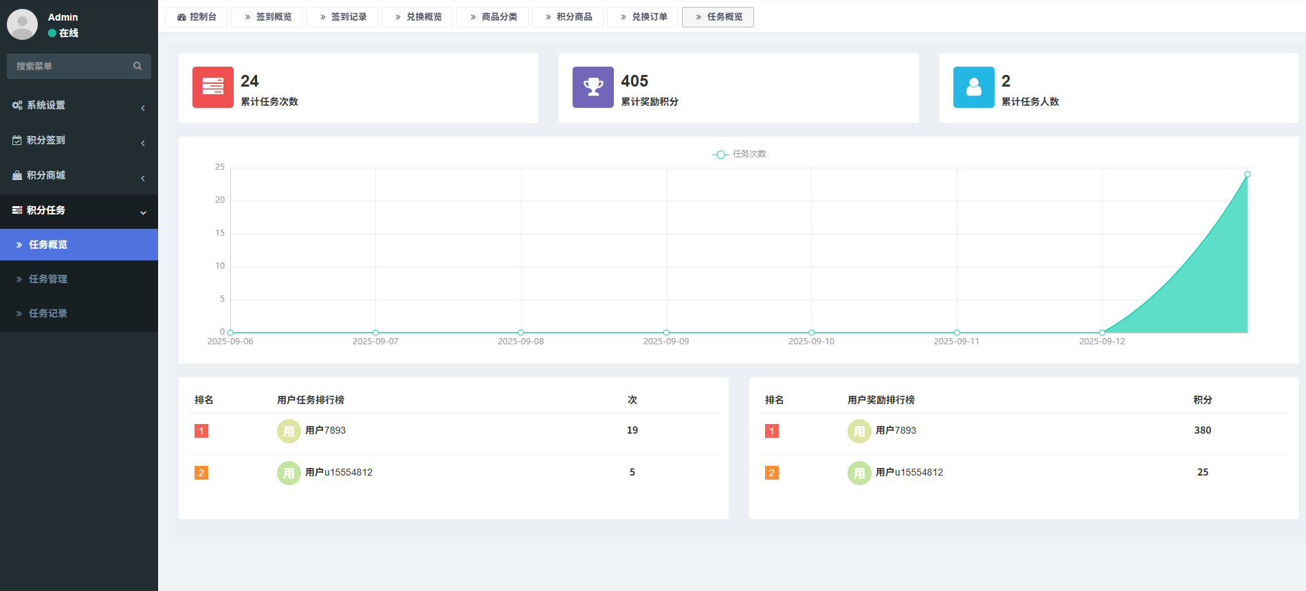 积分任务与兑换系统 截图