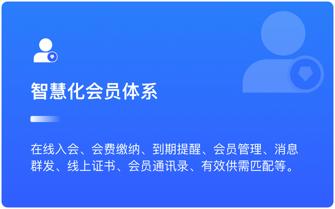 沃德商协会管理系统 - 截图 2