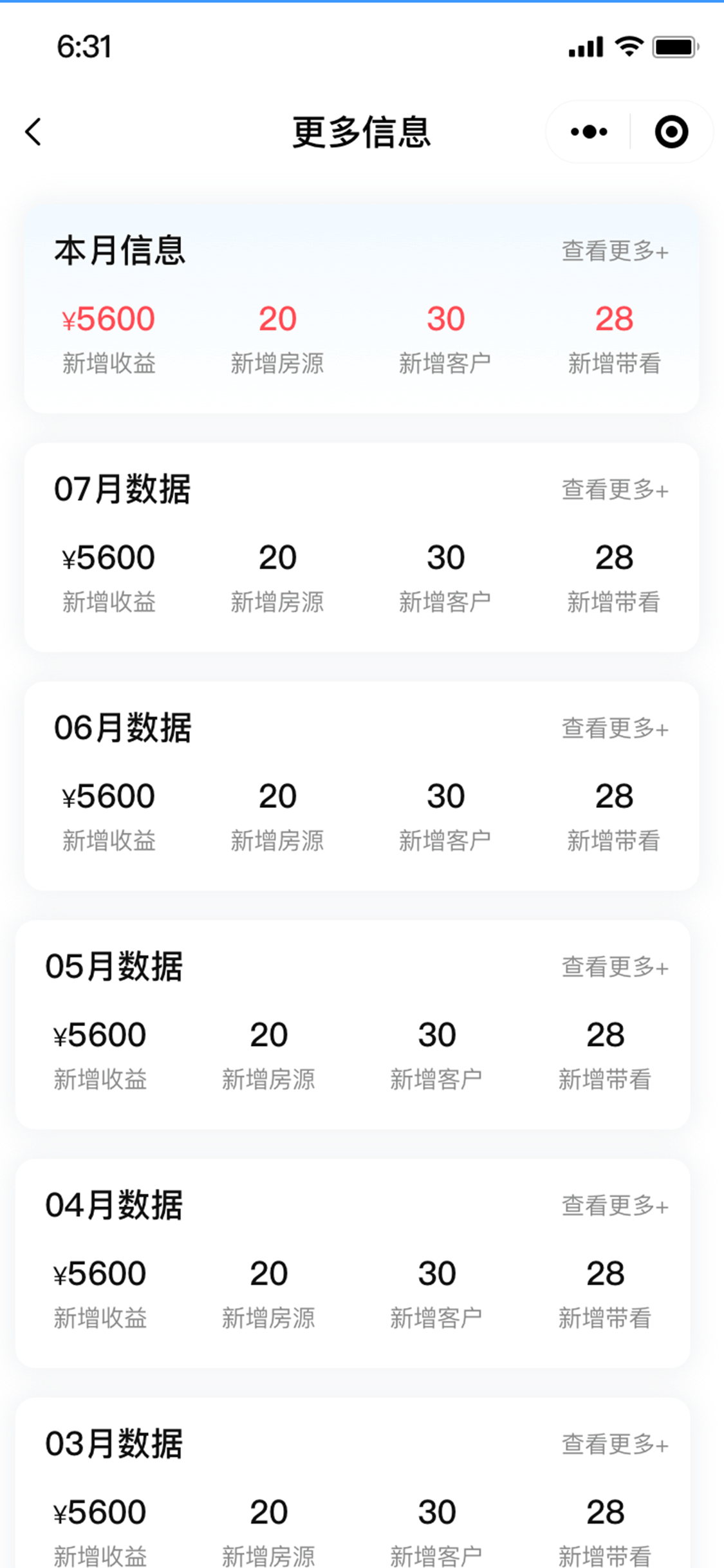 西陆房产系统 后台管理截图 9