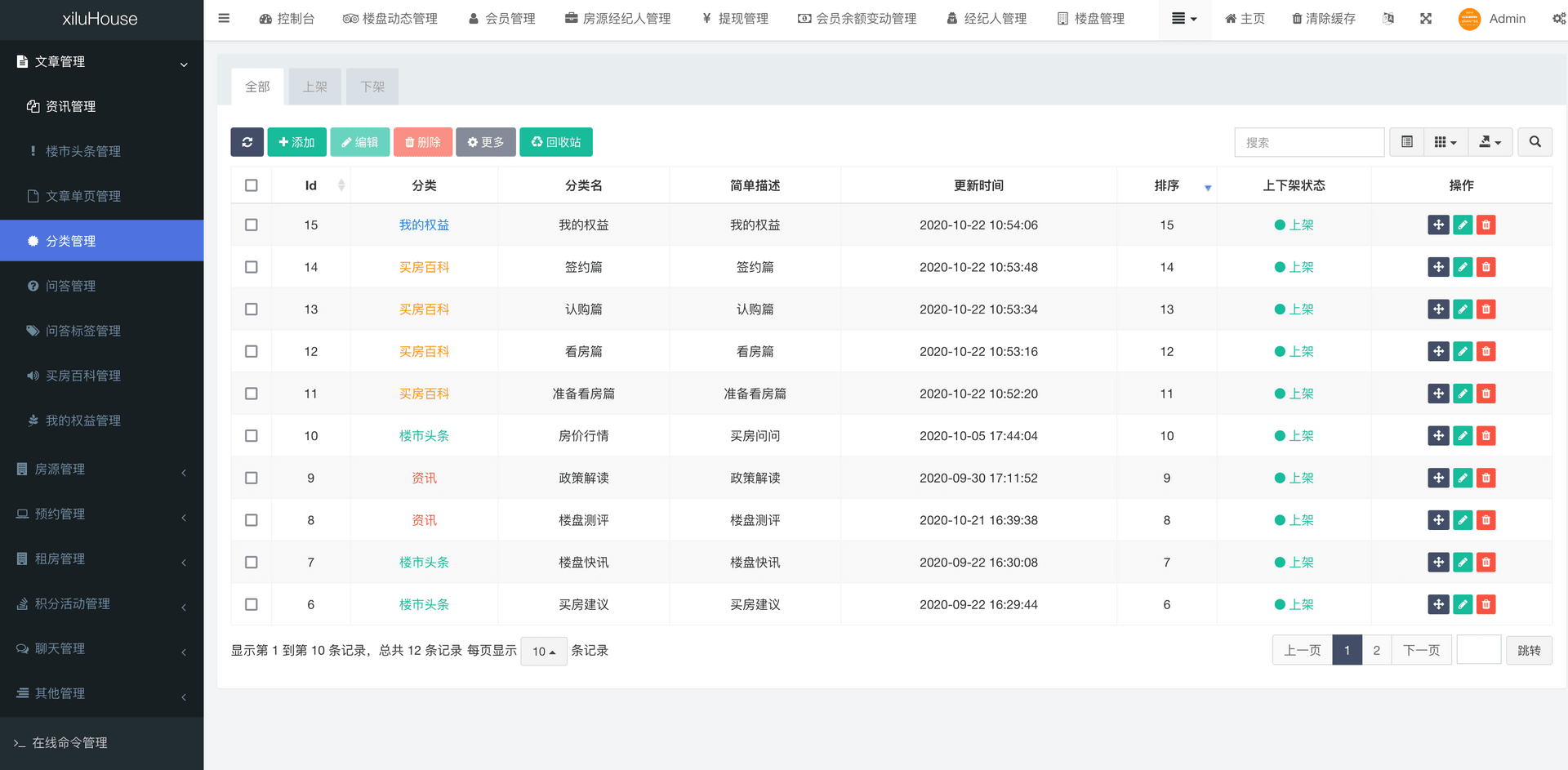 西陆房产系统 后台管理截图 20