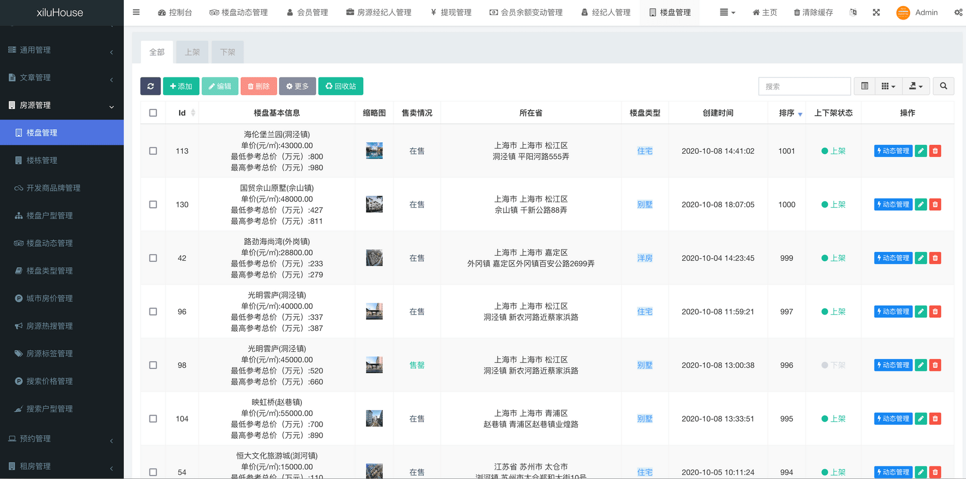 西陆房产系统 后台管理截图 19