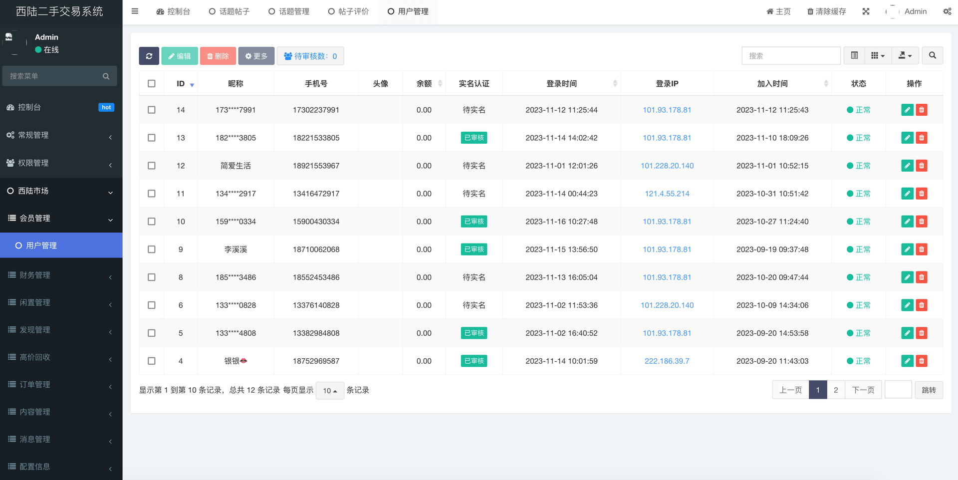 西陆二手交易系统 后台管理截图 17