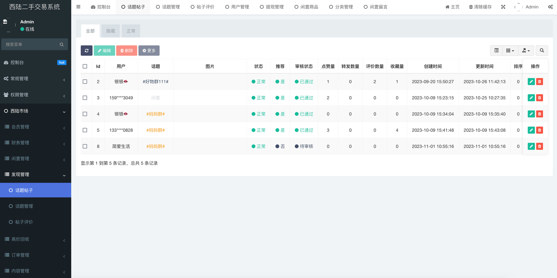 西陆二手交易系统 后台管理截图 16