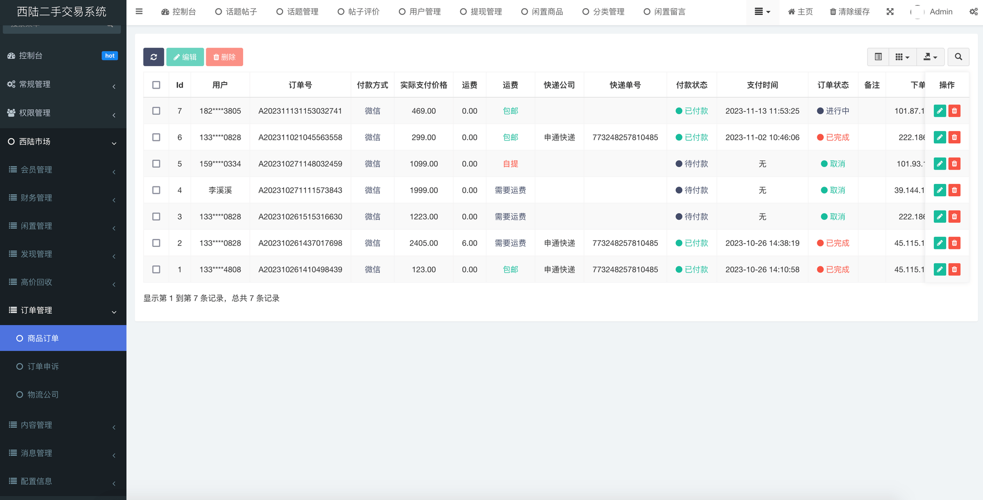 西陆二手交易系统 后台管理截图 22