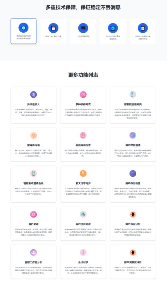 新版二开2026AI智能在线客服聊天软件源码，国际化多语言全球翻译客服系统(图4)